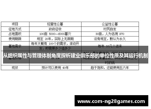 从组织属性与管理体制角度探析建业俱乐部的单位性质及其运行机制 从组织属性与管理体制角度探析建业俱乐部的单位性质及其运行机制