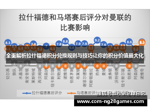 全面解析拉什福德积分兑换规则与技巧让你的积分价值最大化 全面解析拉什福德积分兑换规则与技巧让你的积分价值最大化