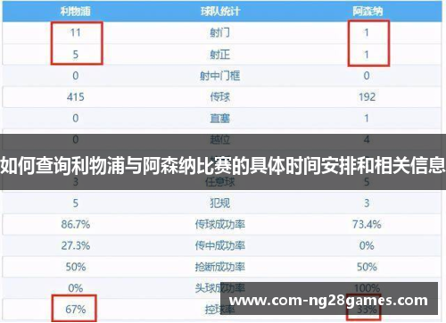 如何查询利物浦与阿森纳比赛的具体时间安排和相关信息 如何查询利物浦与阿森纳比赛的具体时间安排和相关信息
