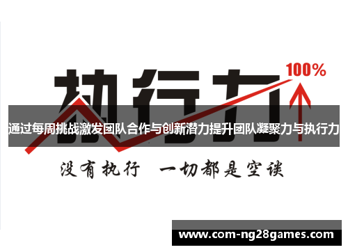 通过每周挑战激发团队合作与创新潜力提升团队凝聚力与执行力 通过每周挑战激发团队合作与创新潜力提升团队凝聚力与执行力