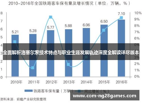 全面解析洛塞尔索技术特点与职业生涯发展轨迹深度全解读详尽版本 全面解析洛塞尔索技术特点与职业生涯发展轨迹深度全解读详尽版本