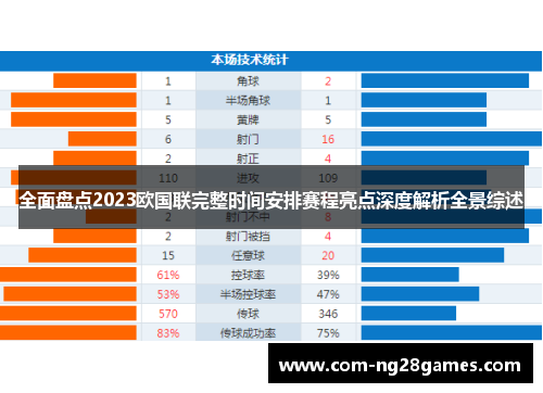 全面盘点2023欧国联完整时间安排赛程亮点深度解析全景综述 全面盘点2023欧国联完整时间安排赛程亮点深度解析全景综述