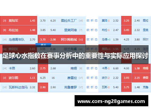 足球心水指数在赛事分析中的重要性与实际应用探讨