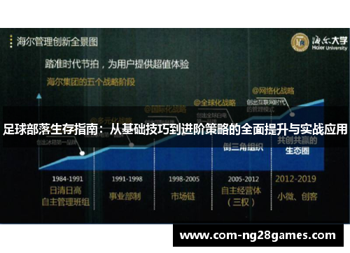 足球部落生存指南：从基础技巧到进阶策略的全面提升与实战应用