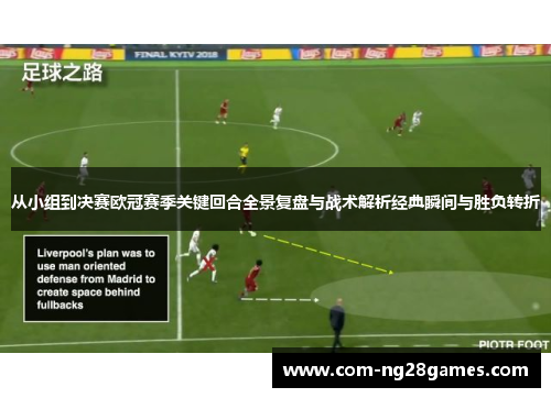 从小组到决赛欧冠赛季关键回合全景复盘与战术解析经典瞬间与胜负转折