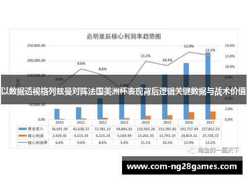 以数据透视格列兹曼对阵法国美洲杯表现背后逻辑关键数据与战术价值