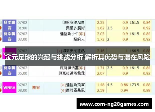 金元足球的兴起与挑战分析 解析其优势与潜在风险 金元足球的兴起与挑战分析 解析其优势与潜在风险